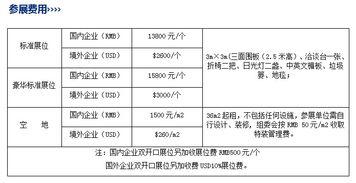 2020第八屆廣州國(guó)際自助售貨系統(tǒng)與設(shè)施博覽交易會(huì) 探索電子商務(wù)信息咨詢(xún)的新機(jī)遇